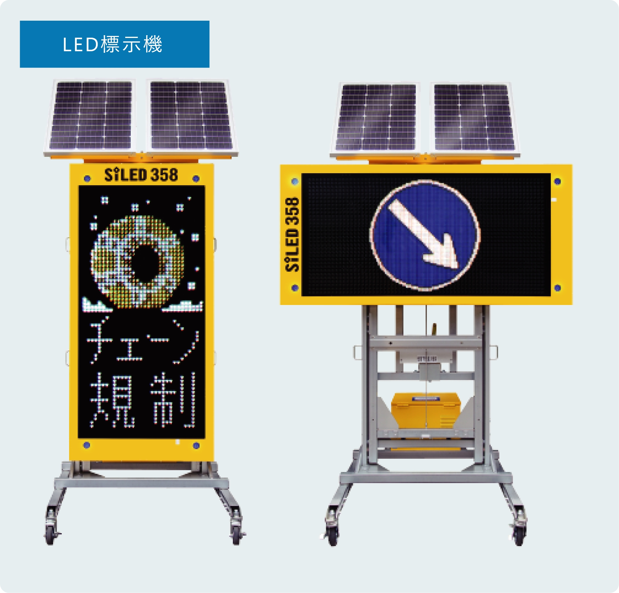 LED標示機